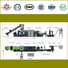PP PE Flakes Pelletizing Recycled Plastic Granules Extruder Machine Production Line