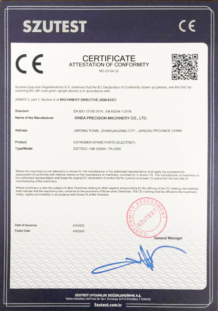 China ZHANGJIAGANG SAIJIA MACHINERY TECHNOLOGY CO.,LTD. certification